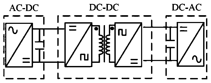 Method for diagnosing IGBT open-circuit fault of single-phase cascaded NPC rectifier