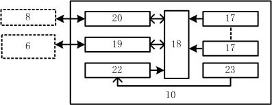 Dynamic early warning data acquisition device applied to emergency evacuation of high-rise elevator