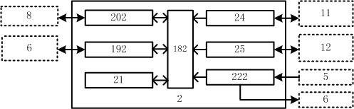 Dynamic early warning data acquisition device applied to emergency evacuation of high-rise elevator