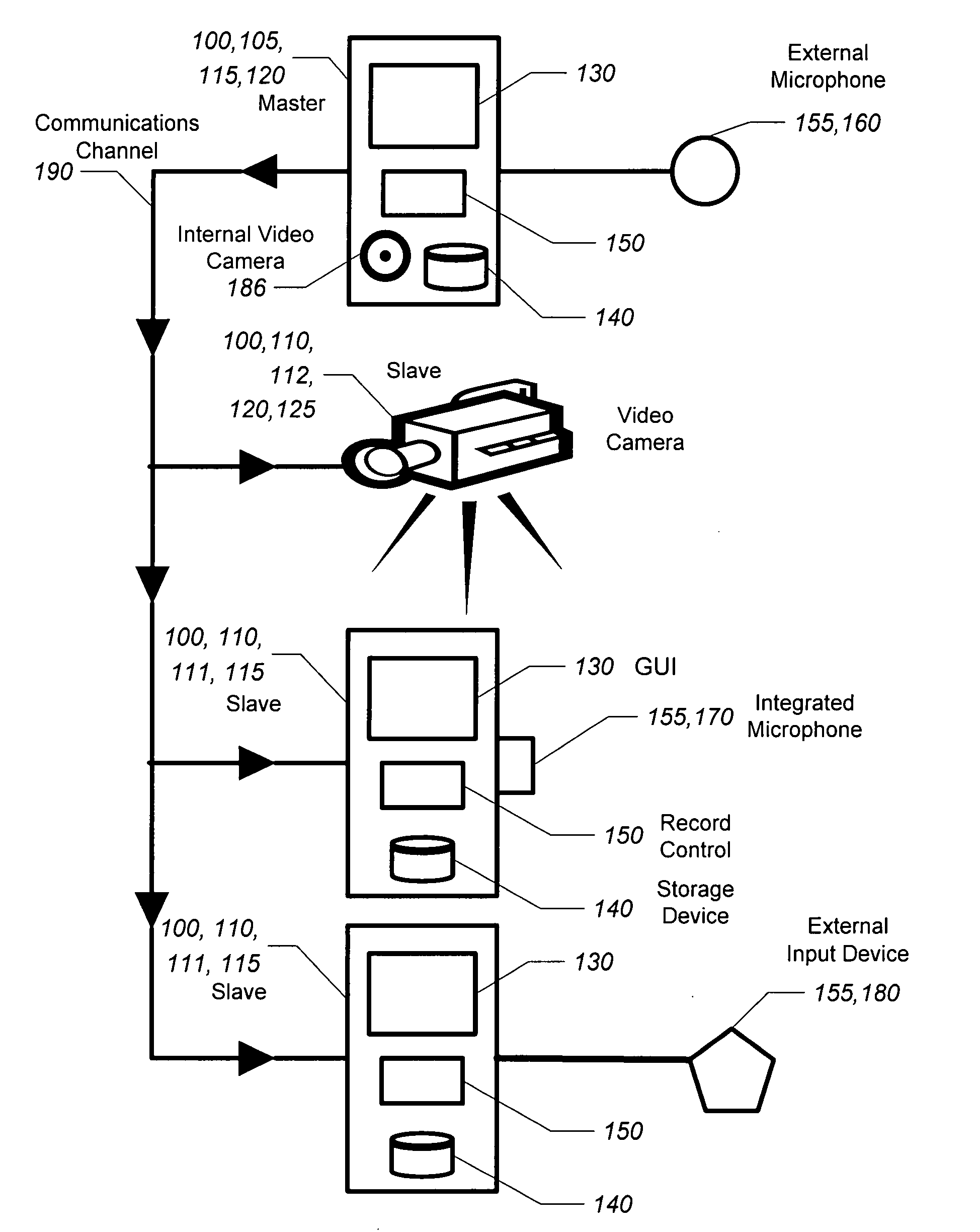 Multitrack recording using multiple digital electronic devices