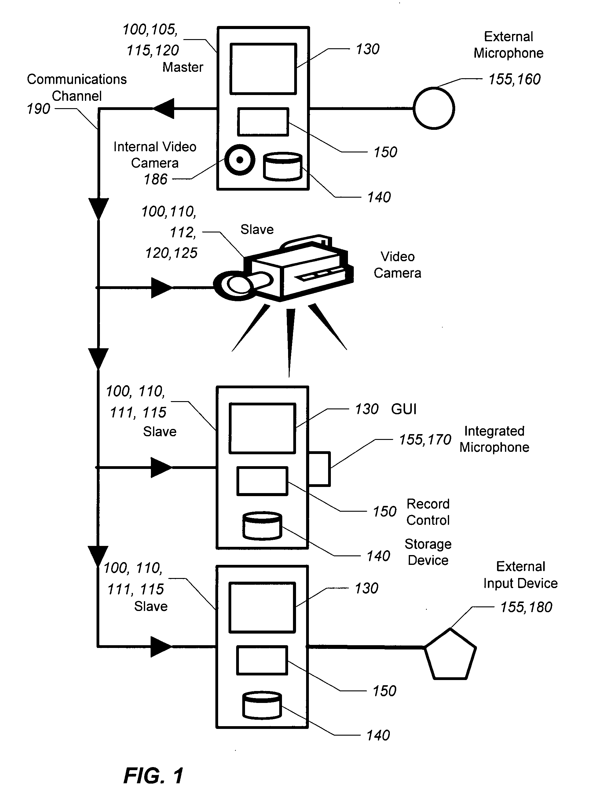 Multitrack recording using multiple digital electronic devices