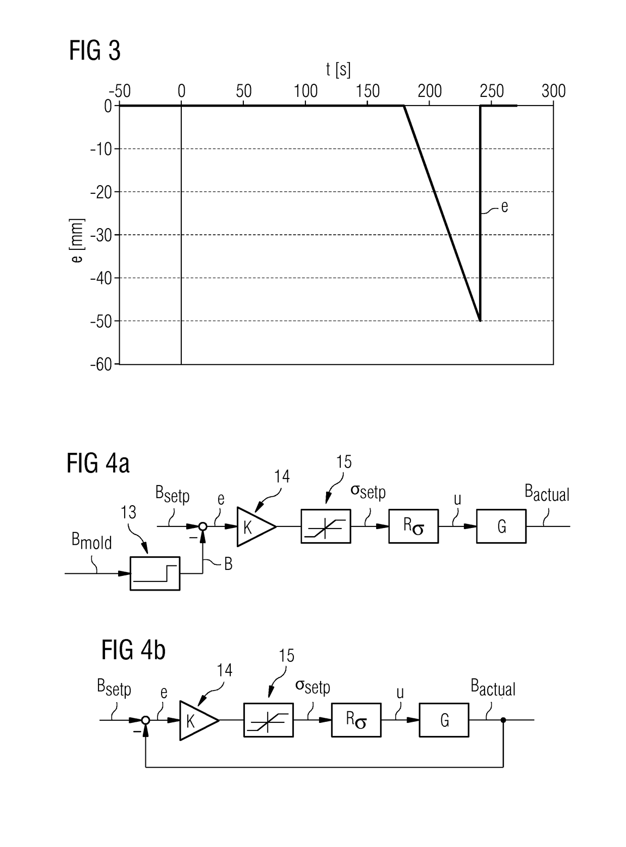 Width-altering system for strip-shaped rolling rock