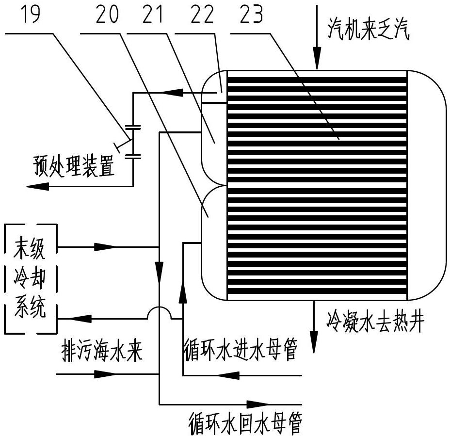 System for desalinating seawater by waste heat from power plant