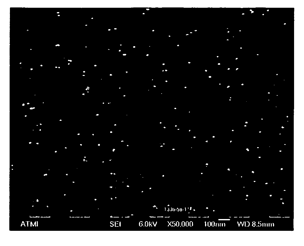 Compositions for processing of semiconductor substrates