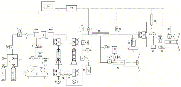 An instrument for measuring the relative permeability of low-permeability reservoirs combined with nuclear magnetic resonance