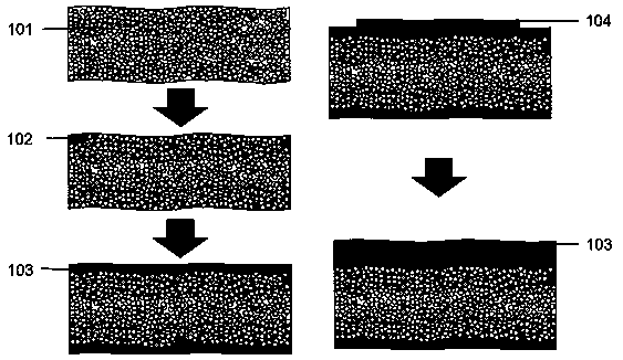 Film packaging method of stretchable organic photoelectric device