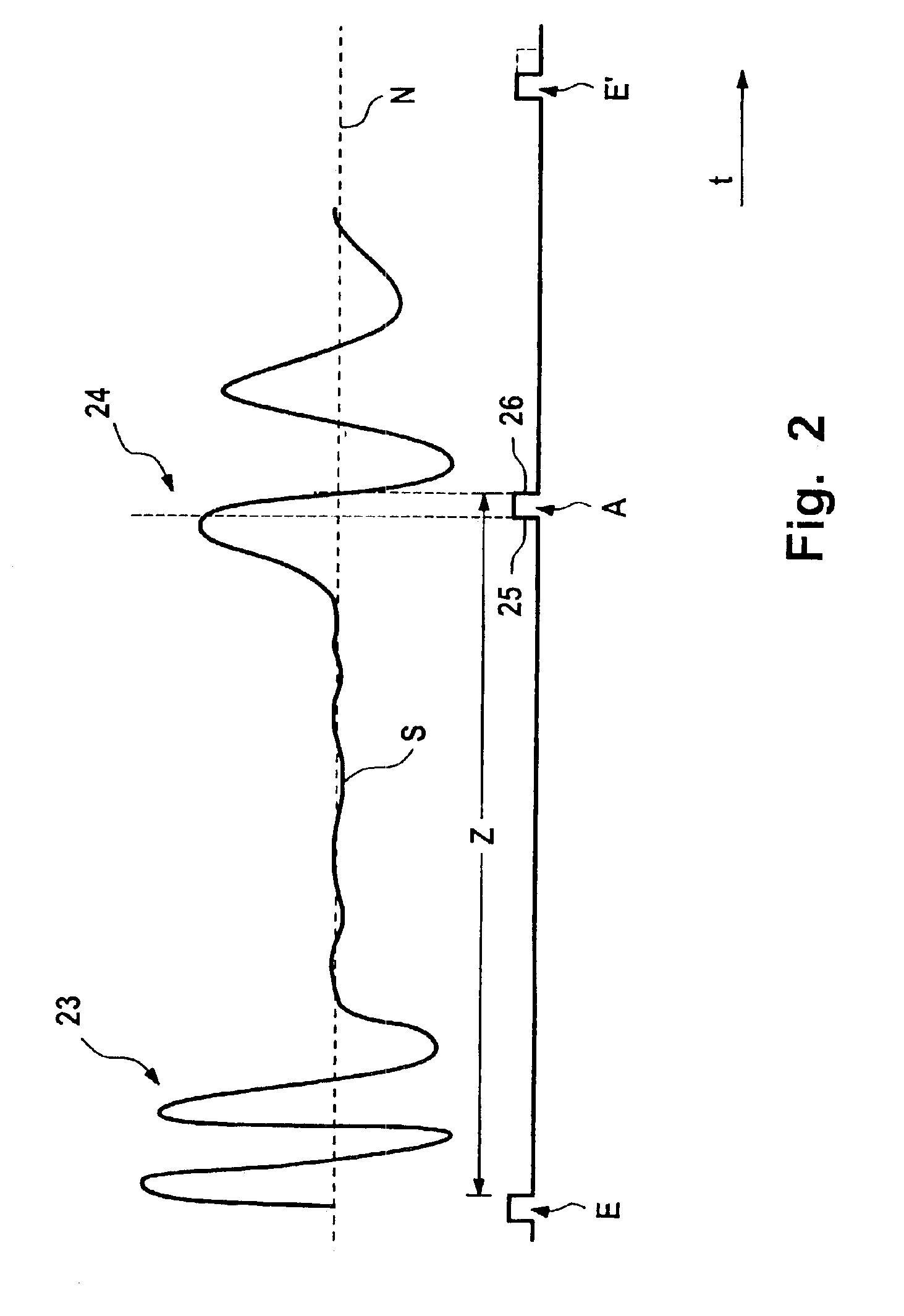 Magnetostrictive position measuring method and system for changing a duration of a next excitation pulse as a function of the ascertained position of the magnet and the associated excitation pulse corrective value