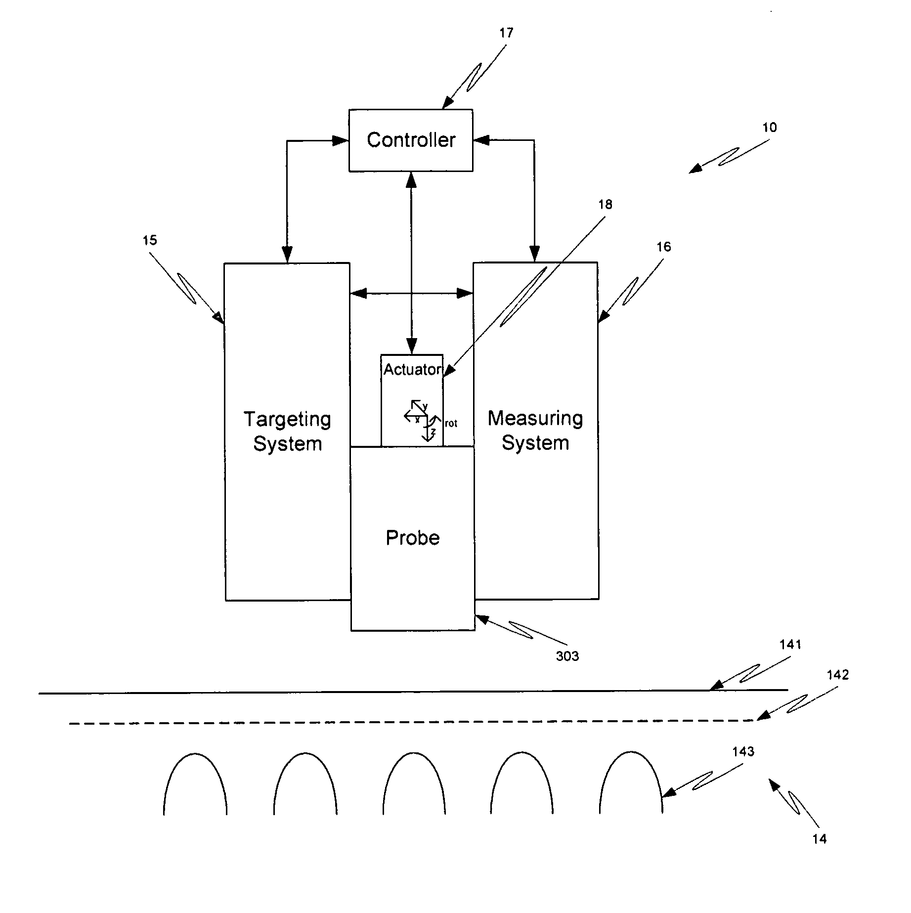 Noninvasive targeting system method and apparatus