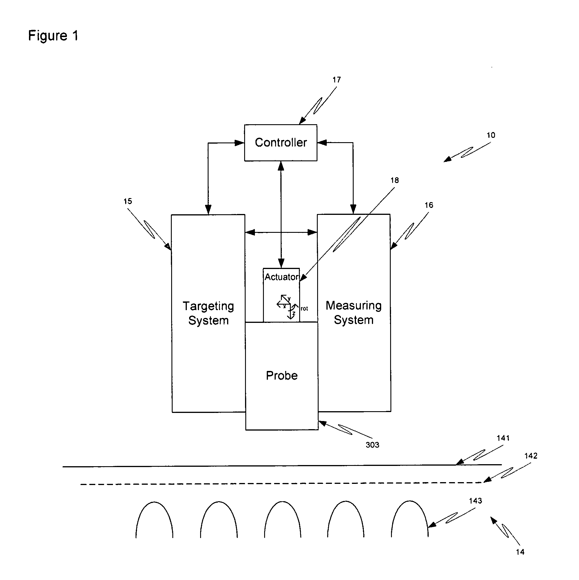 Noninvasive targeting system method and apparatus