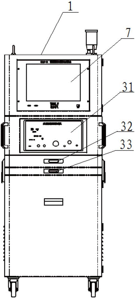 Power-on test stand system for switch cabinets