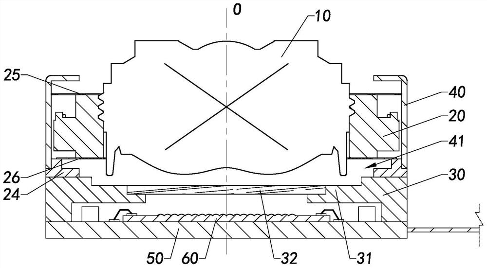 Imaging device, SMA driving equipment, manufacturing method of SMA driving equipment and driving method of SMA driving equipment