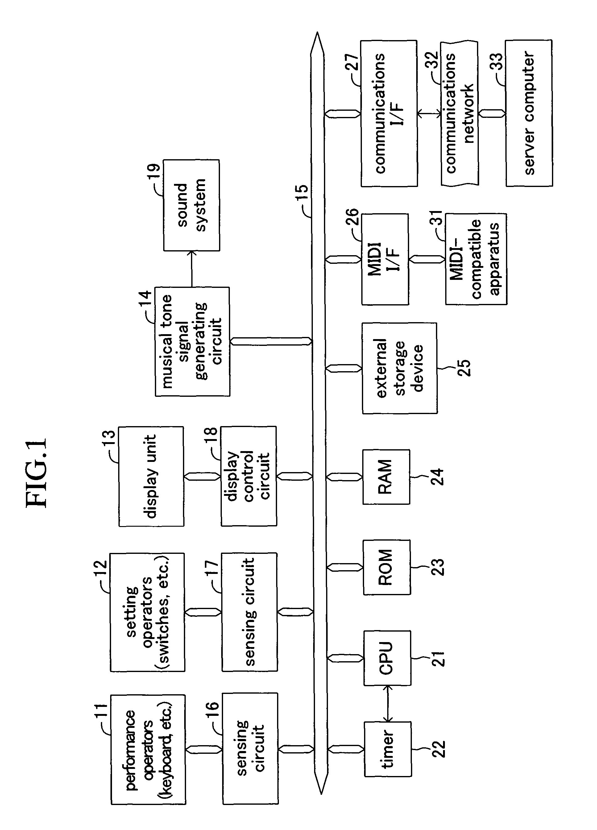 Electronic musical apparatus for displaying character