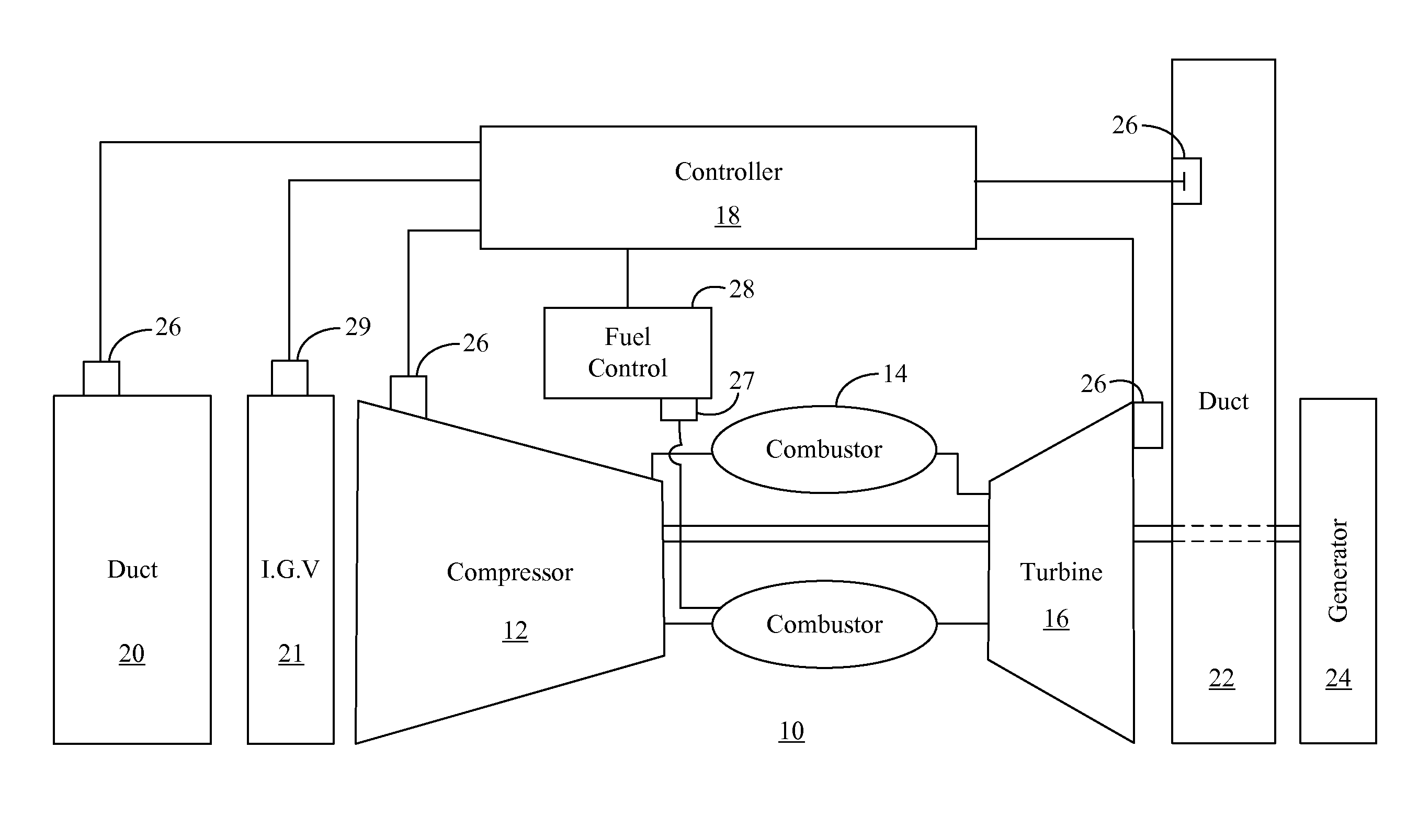 Methods and systems for model-based control of gas turbines