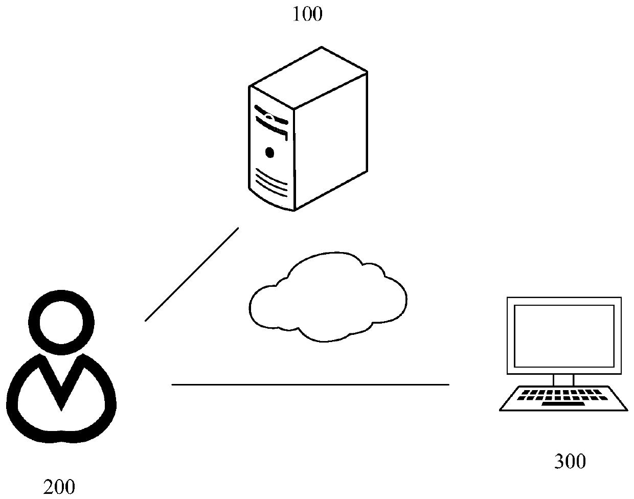 Interview method and device and computer readable storage medium