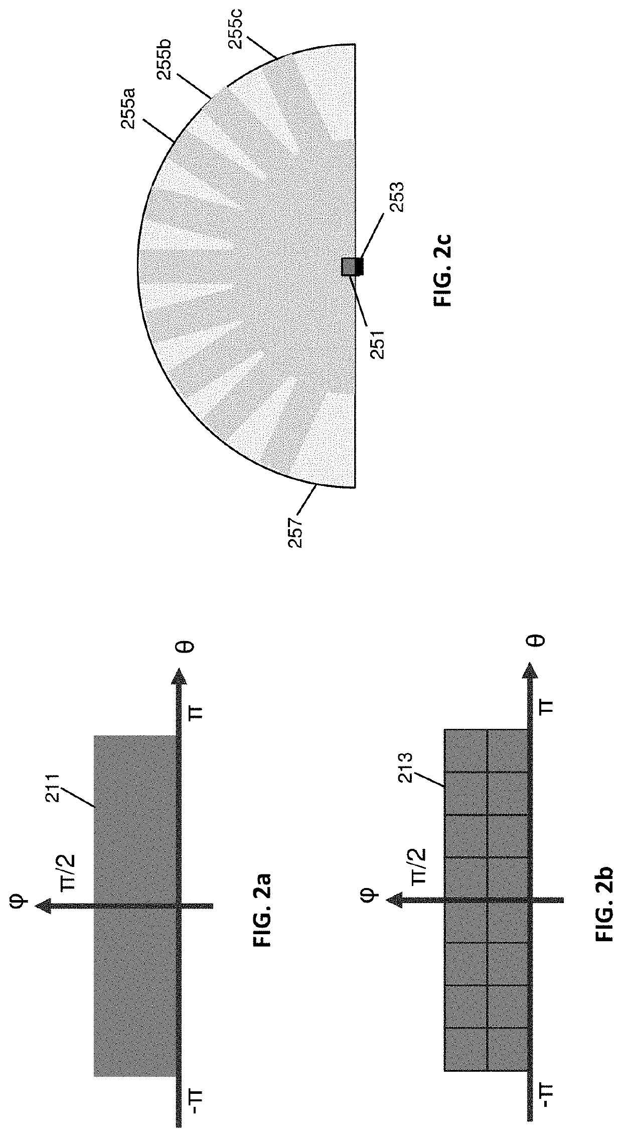 Coupling microleds to optical communication channels