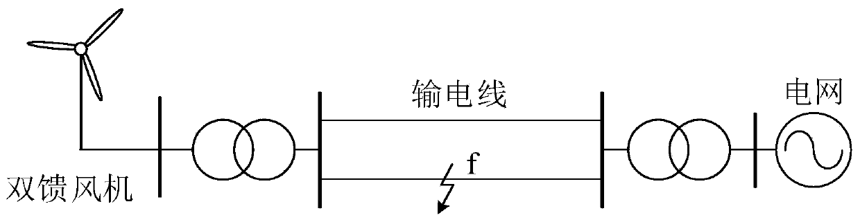 Method for improving grid-connected operation capability of doubly-fed wind turbine generator under power grid fault