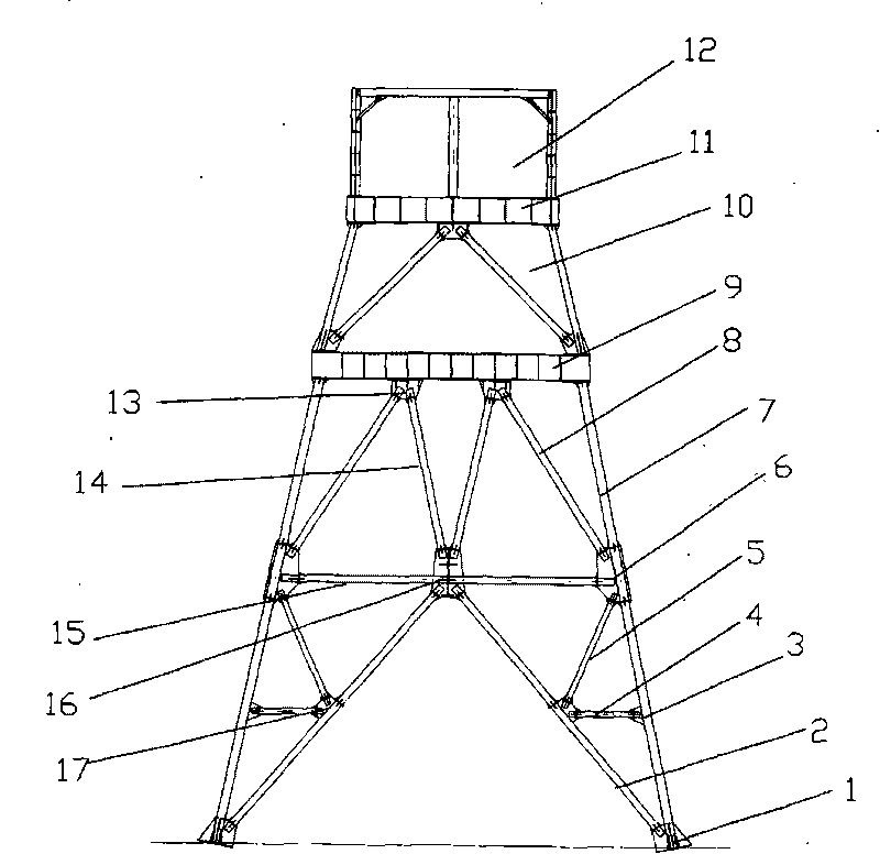 M-shaped support system of derrick for sheave platform shaped like a Chinese character mu