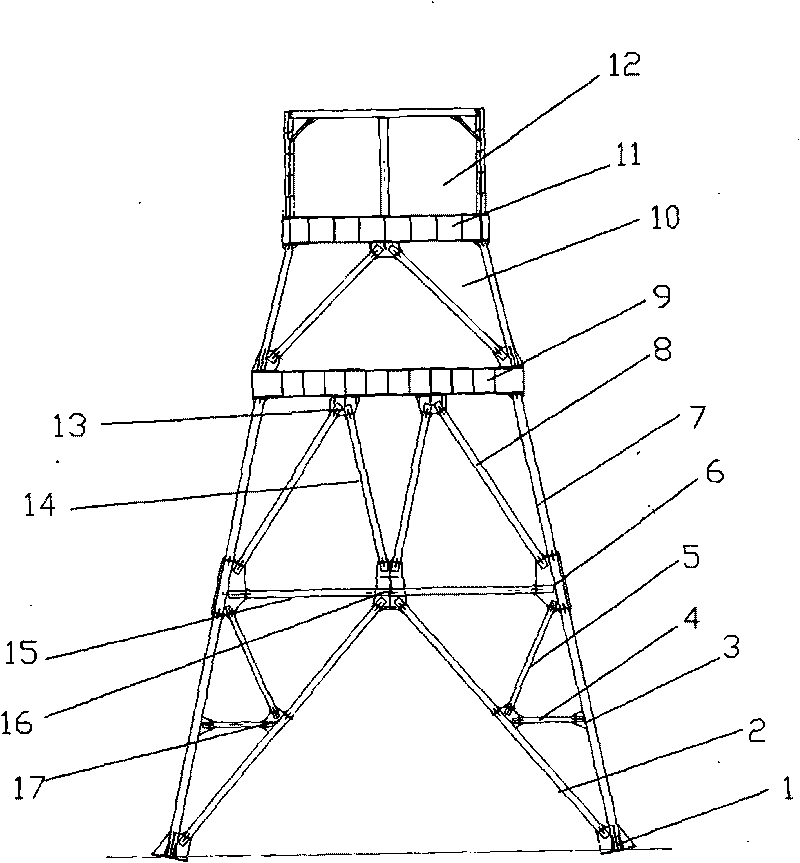 M-shaped support system of derrick for sheave platform shaped like a Chinese character mu