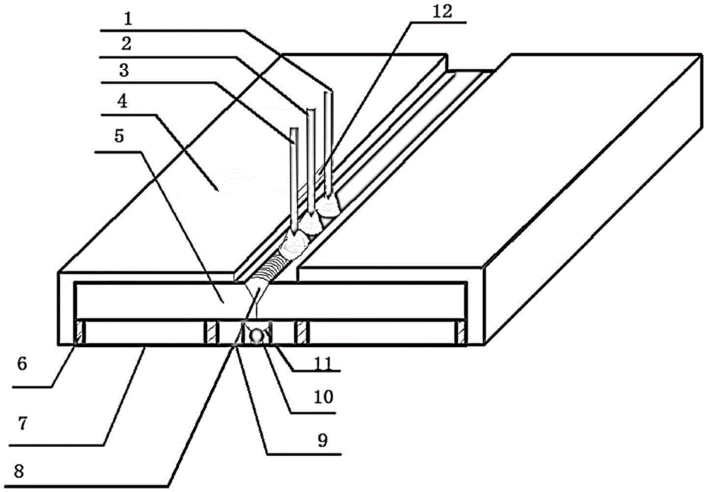 Fusion welding method for copper plates and alloys thereof