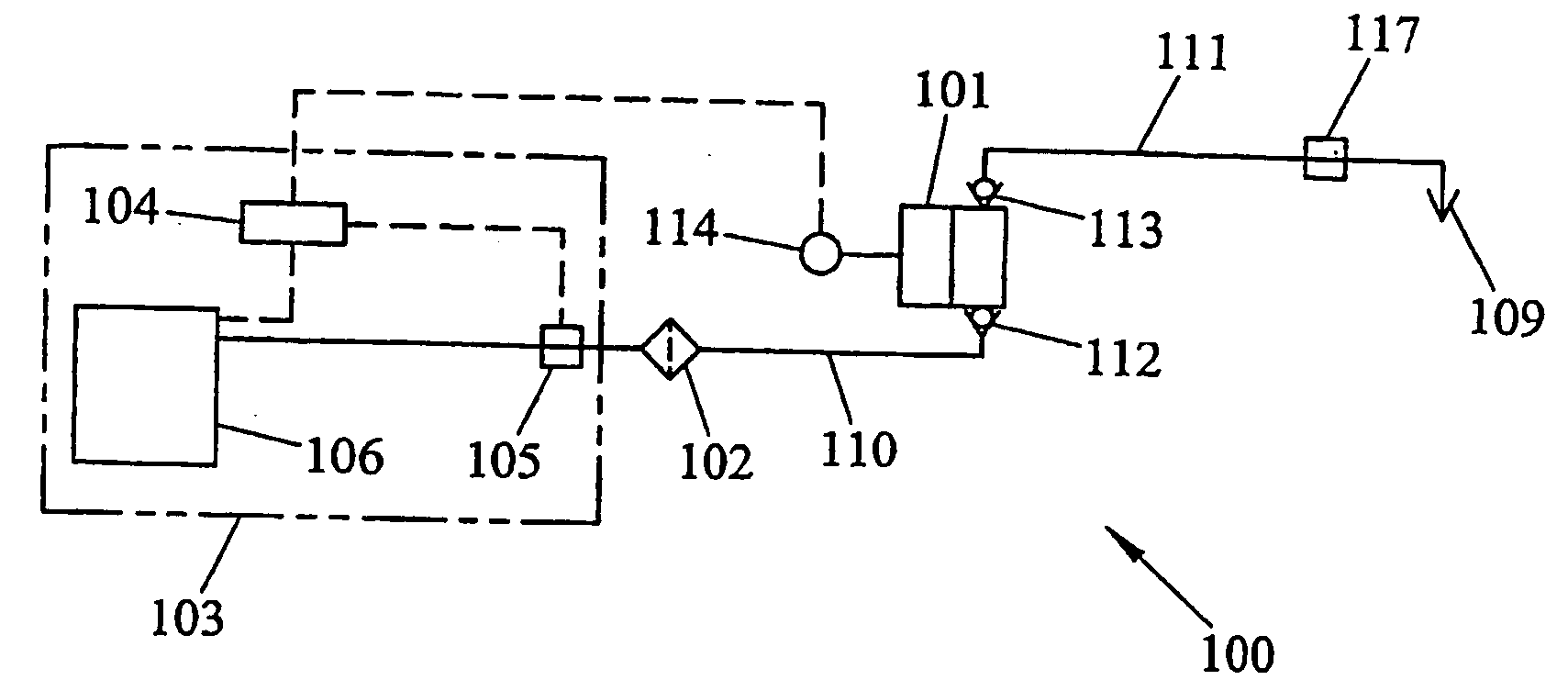 Liquids dispensing systems and methods