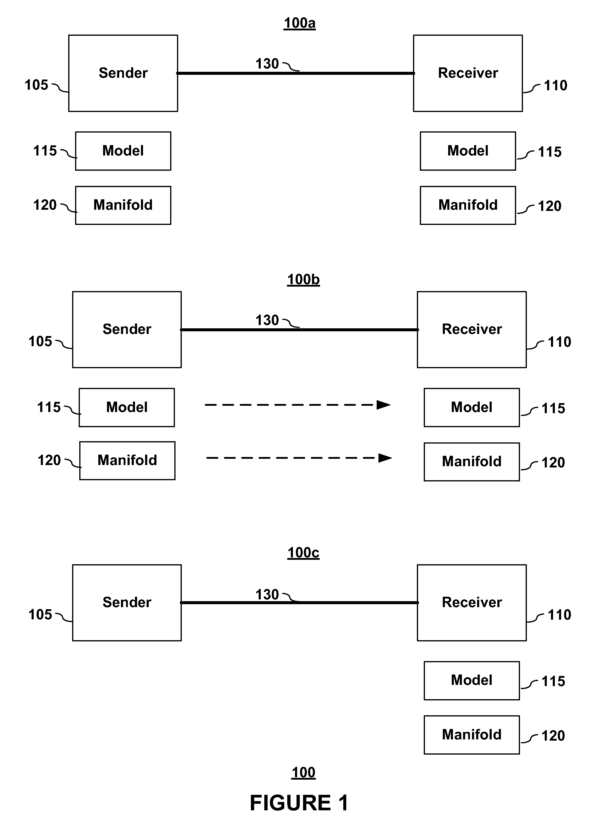 Model-Based Error Resilience in Data Communication