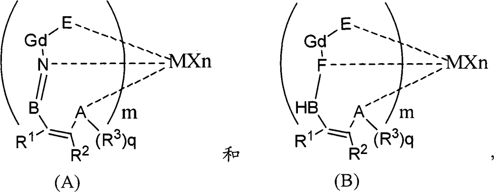 Supported non-metallocene catalyst, its preparation method and application