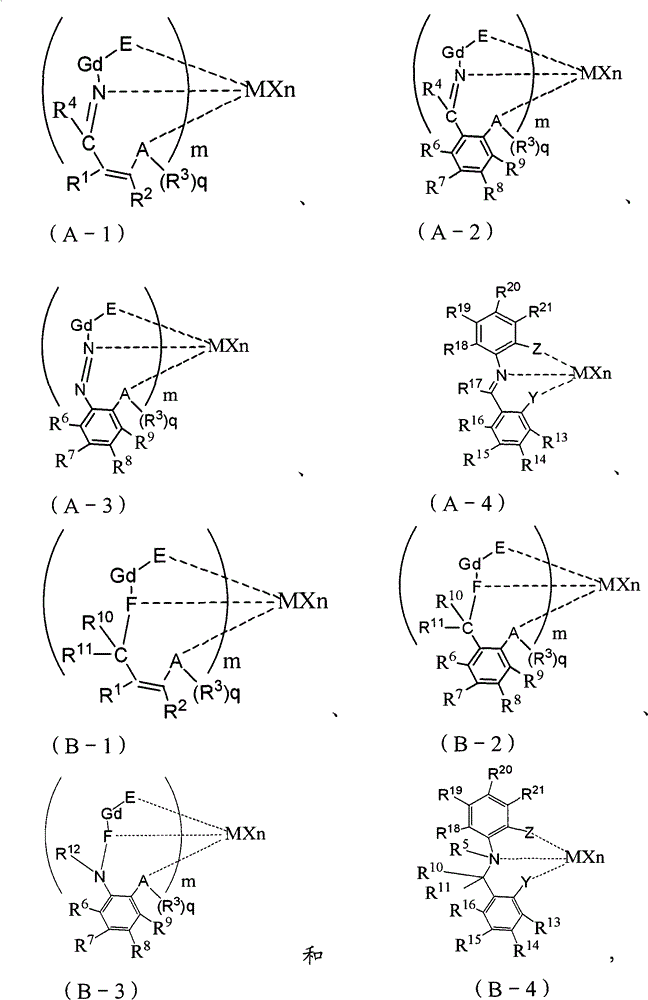 Supported non-metallocene catalyst, its preparation method and application