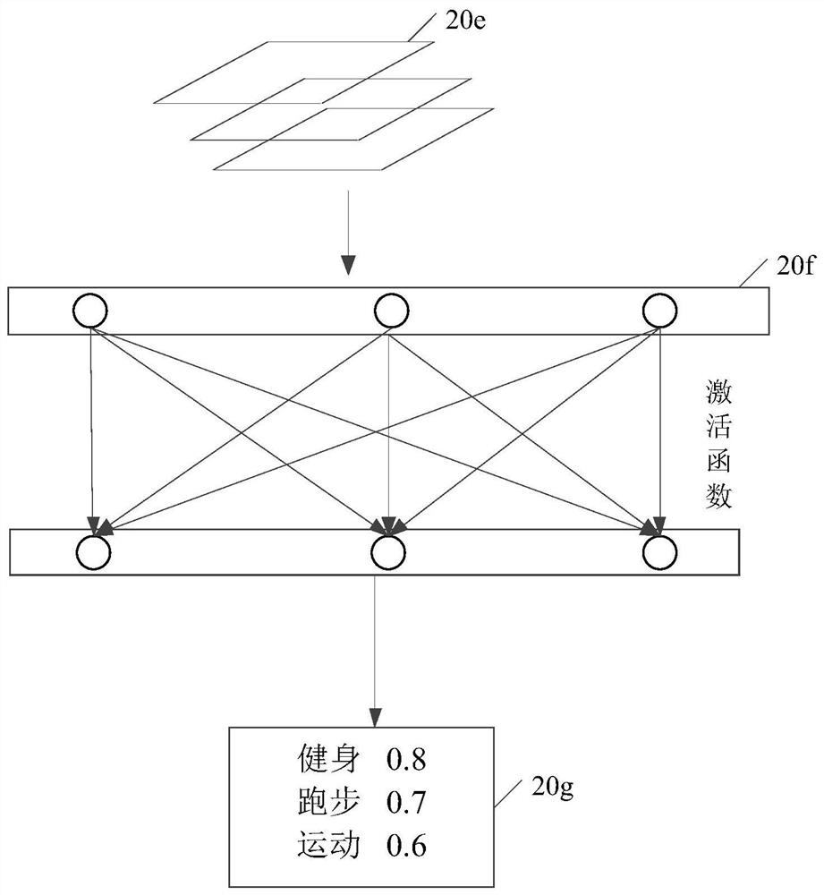 Image processing method, device, computer equipment and storage medium