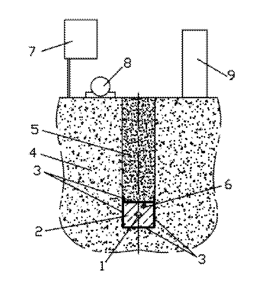 Horizontal ground-coupled heat exchanger for geothermal systems