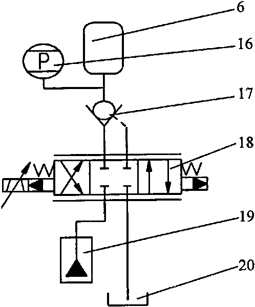 Gasbag robot leg buffer mechanism with adjustable rigidity