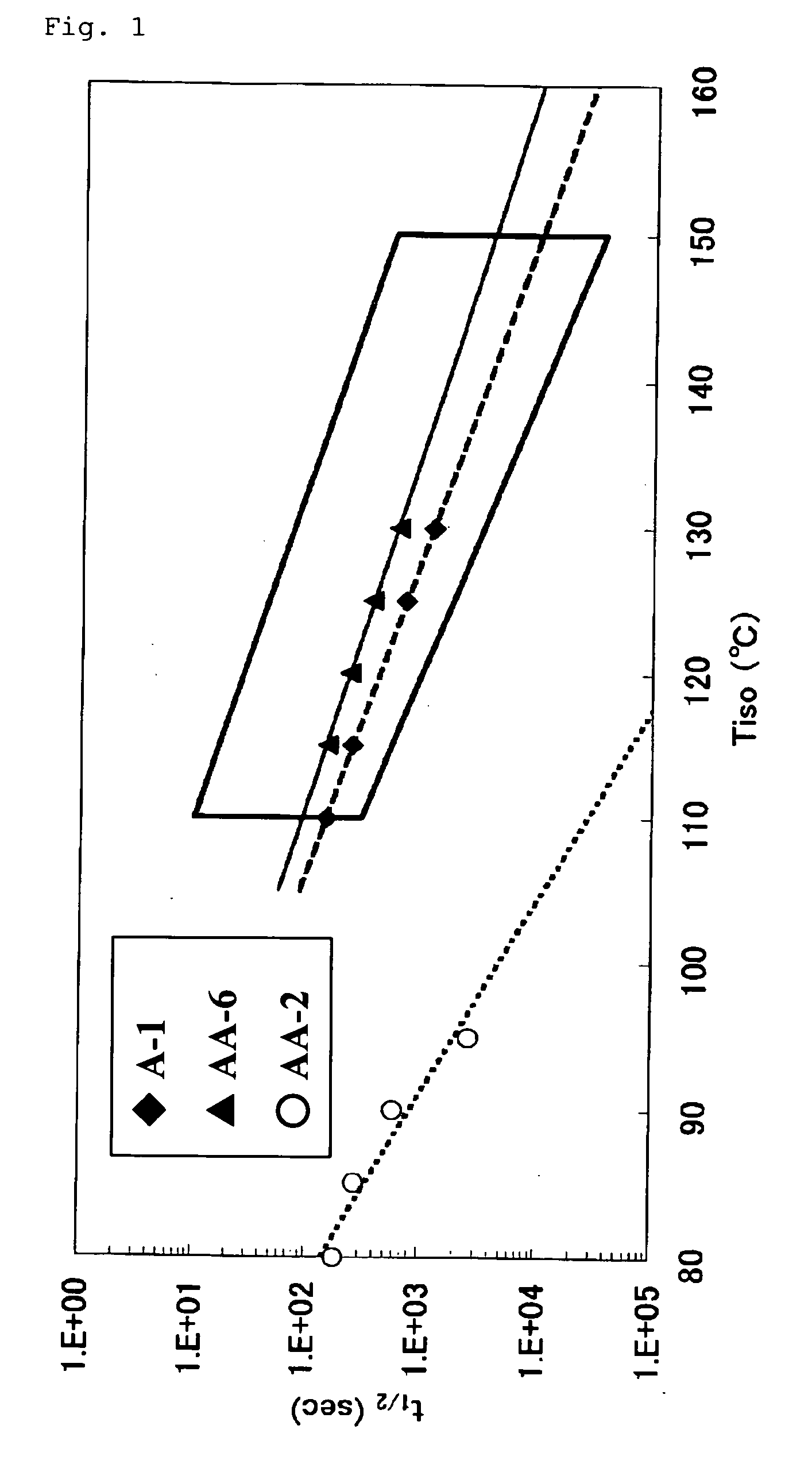 Propylene resin composition, process for producing propylene resin composition, propylene polymer composition, shaped article produced of the propylene resin composition, and electric wire