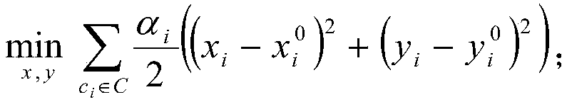 Mixed height unit legalization method for minimizing average and maximum movements