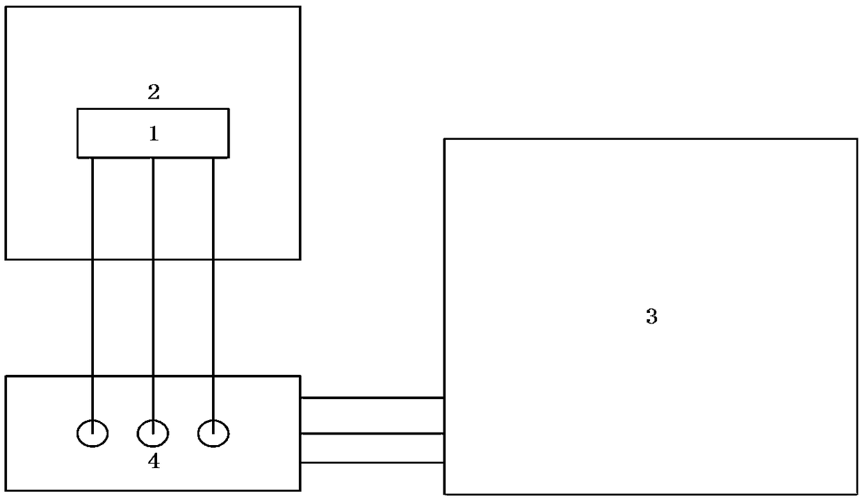 A Real-time Measurement Method of Bipolar Transistor Junction Temperature in Saturation State