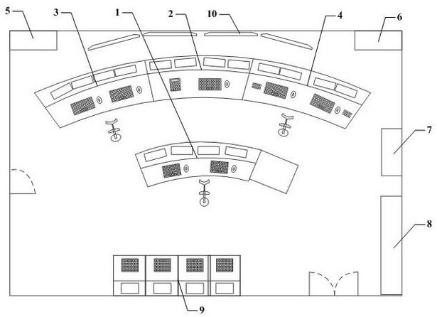 A configuration system for the main control room of a nuclear powered ship