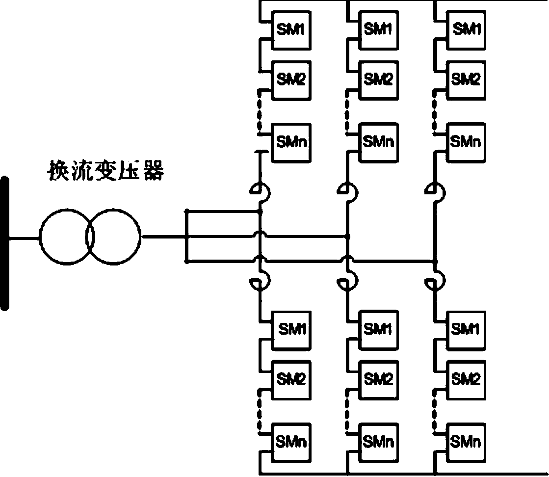 Compact modularized multi-level tripolar direct-current power transmission system