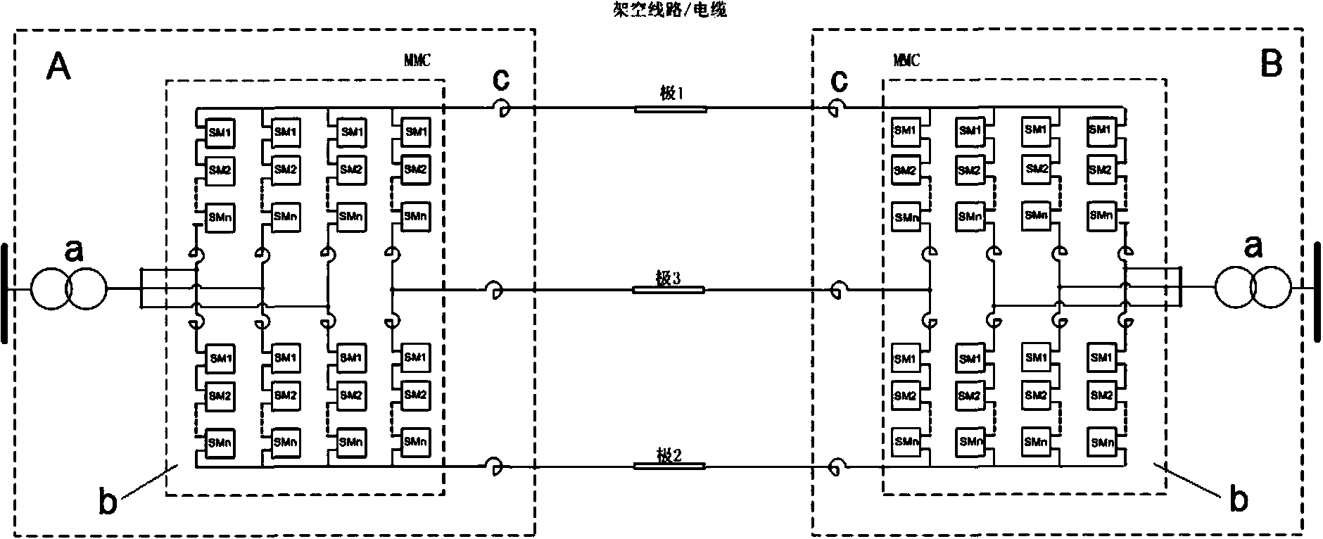 Compact modularized multi-level tripolar direct-current power transmission system