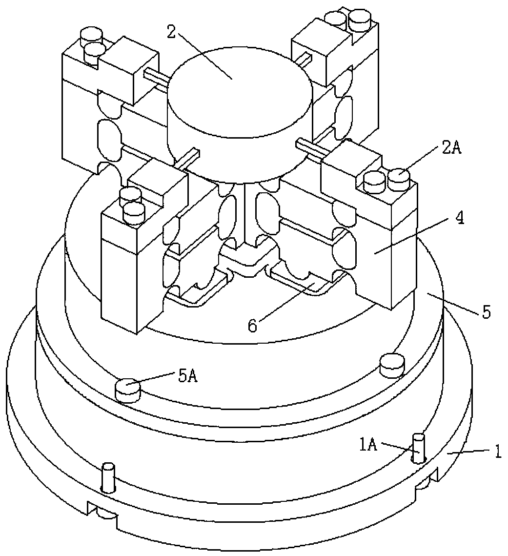 Precision pointing platform based on flexible parallelogram mechanism