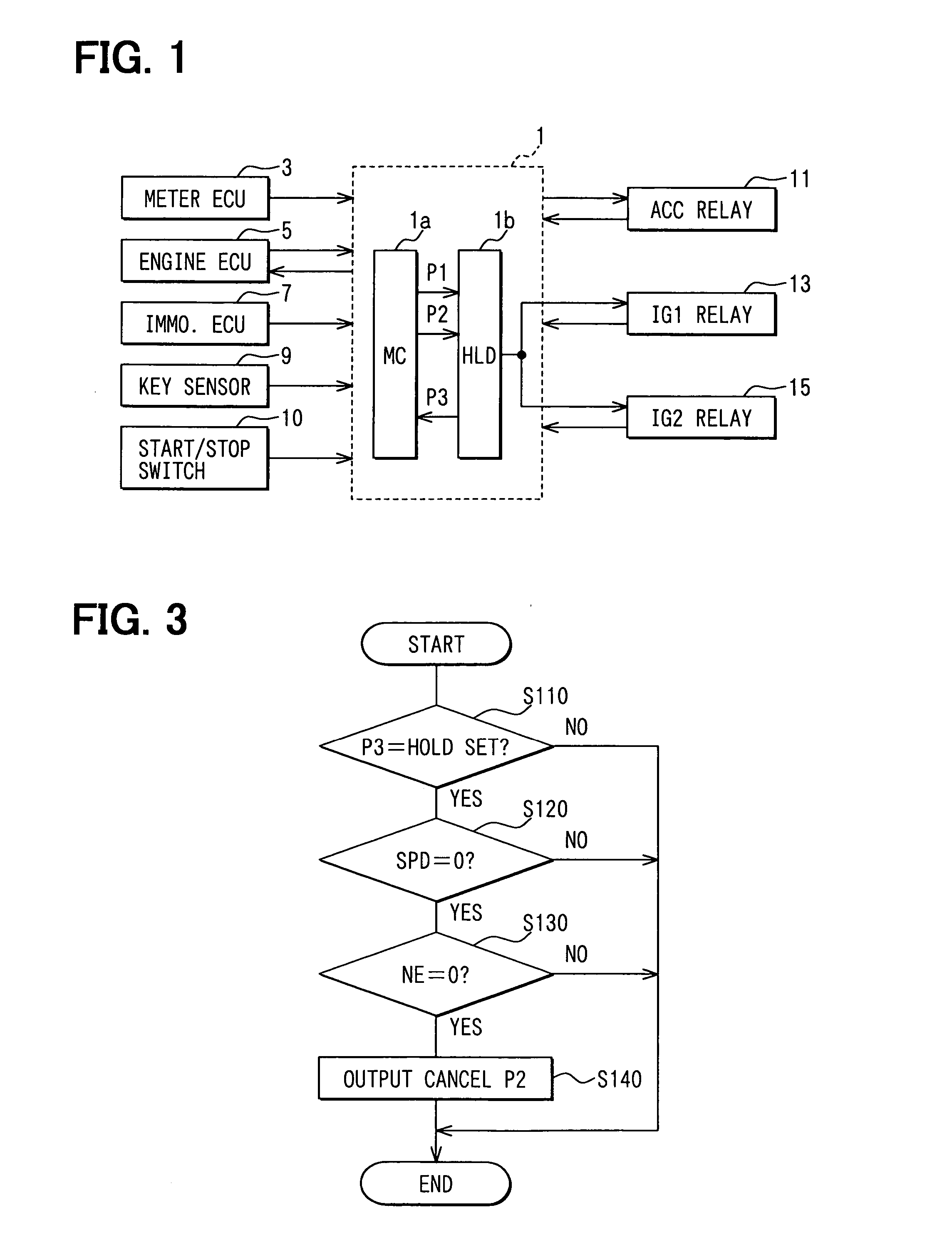 Electronic control unit having hold circuit and method therefor