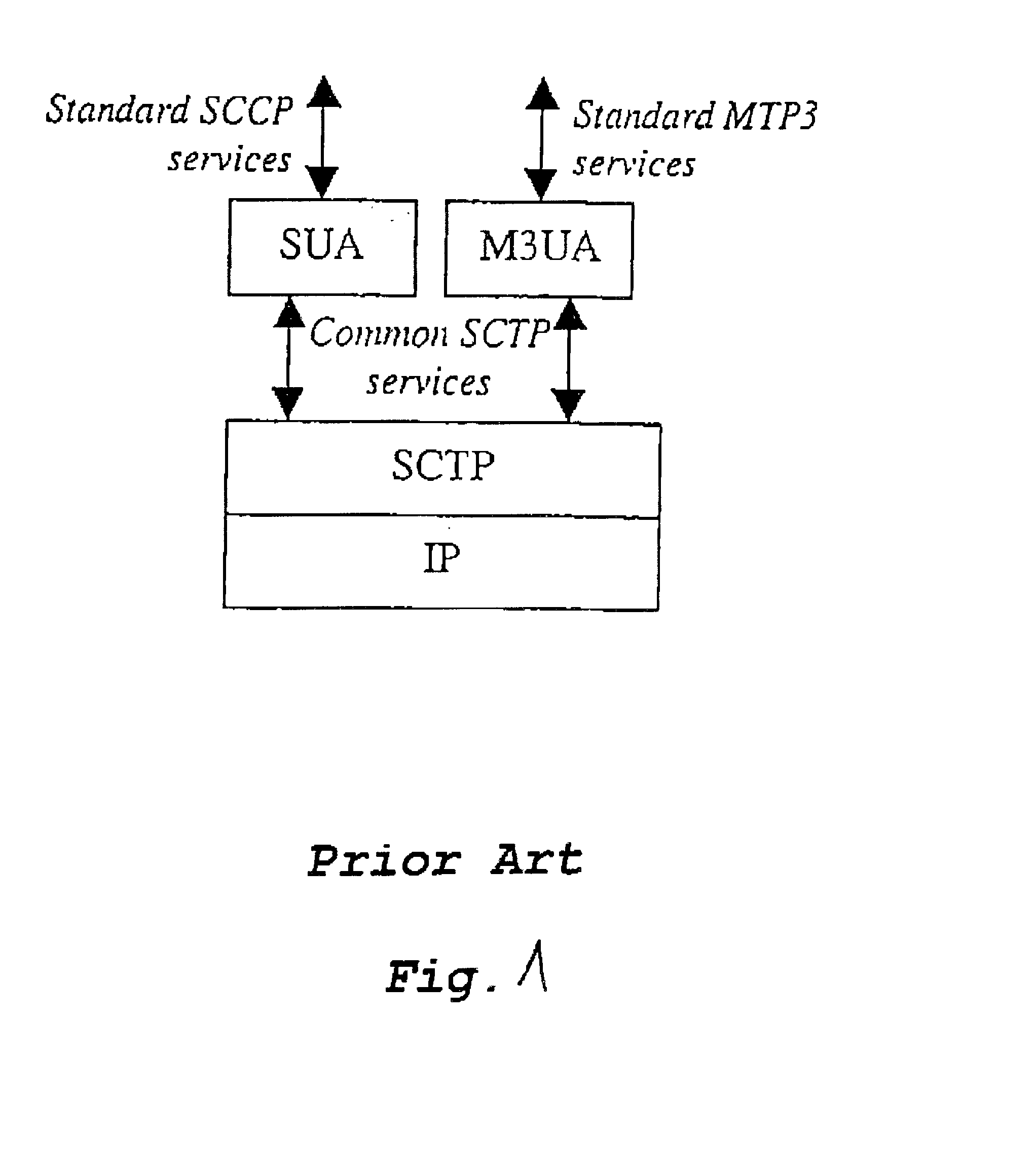 Signaling transport protocol extensions for load balancing and server pool support