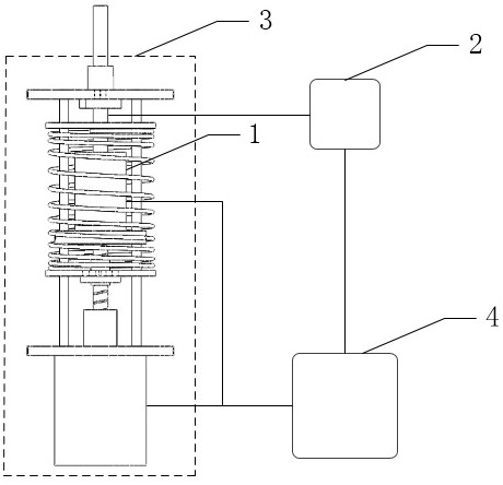 Displacement actuator system applied to spliced mirror telescope