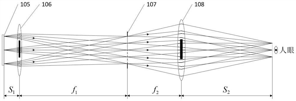 Large-field-angle holographic display system and method based on single spatial light modulator