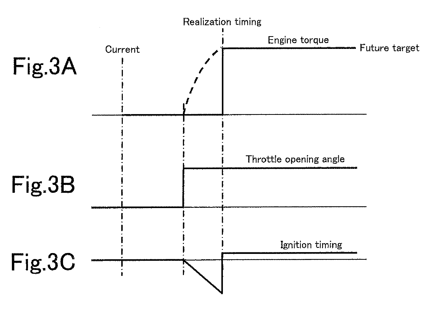 Control device for vehicle drive unit