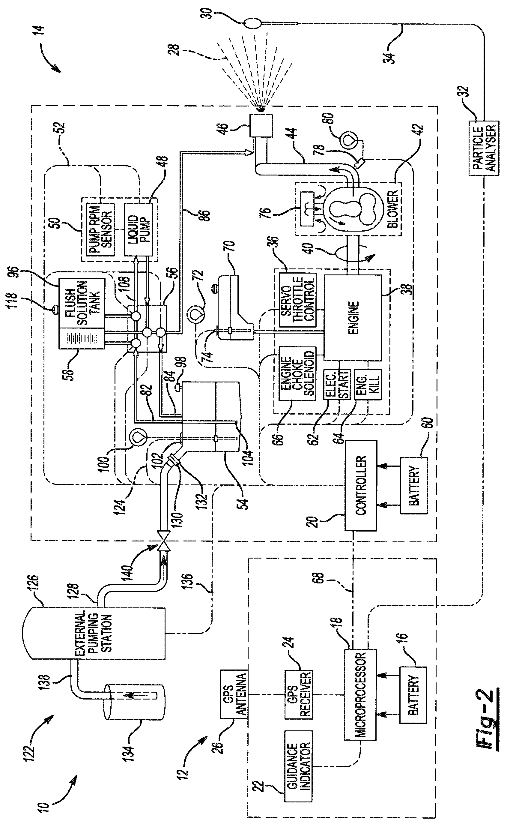 Ultra low volume chemical delivery system and method