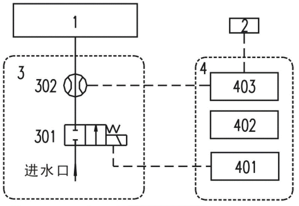 Novel balance self-regulation system of geotechnical centrifuge