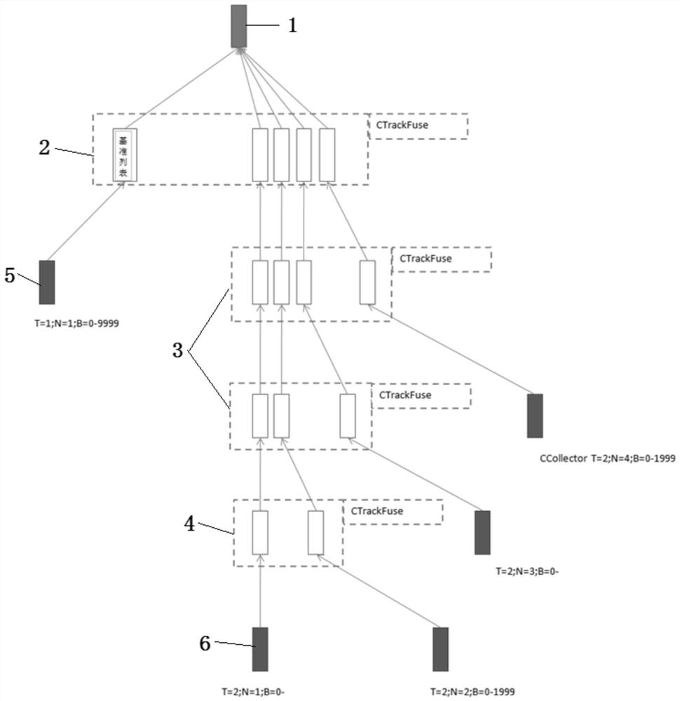 Ship traffic management system disaster recovery method supporting dual-homing protection