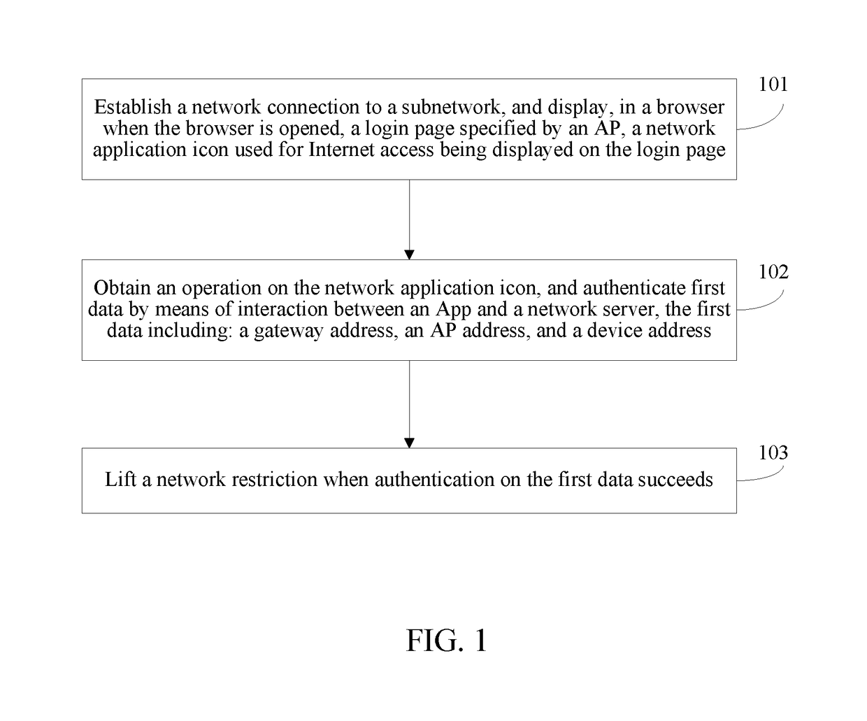 Internet access authentication method and client, and computer storage medium