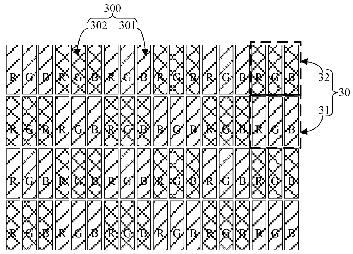 Wide viewing angle panel and display device