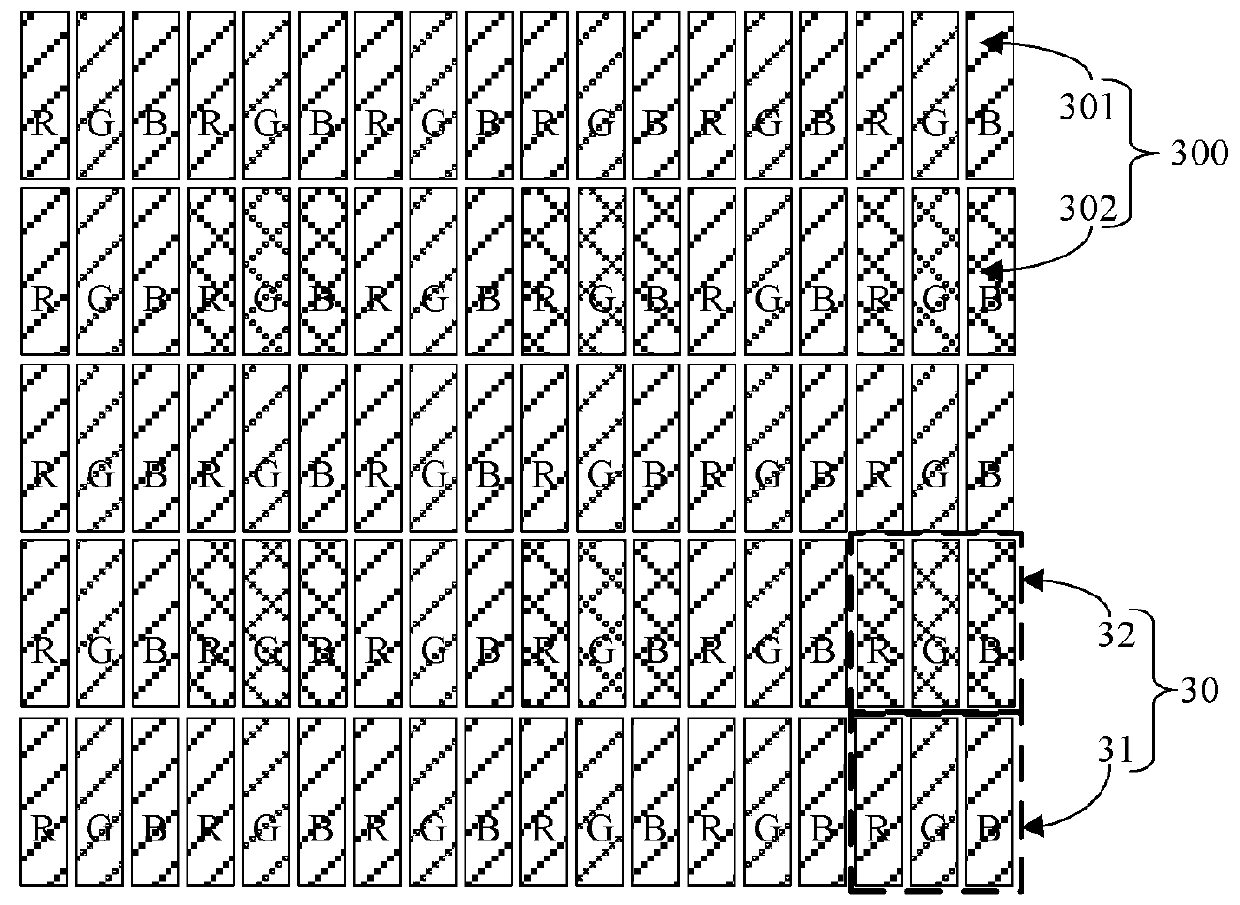 Wide viewing angle panel and display device