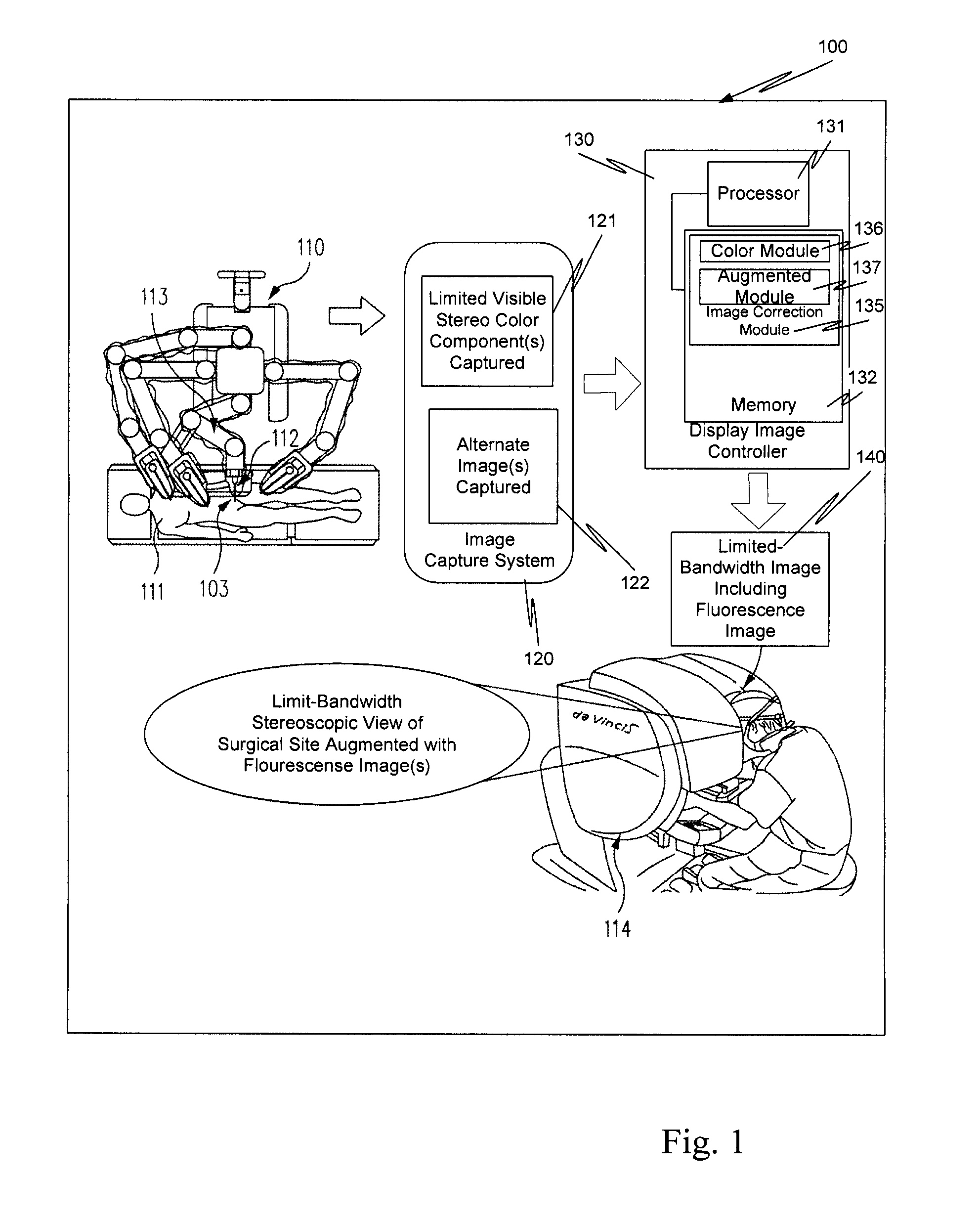 Method and system for fluorescent imaging with background surgical image composed of selective illumination spectra