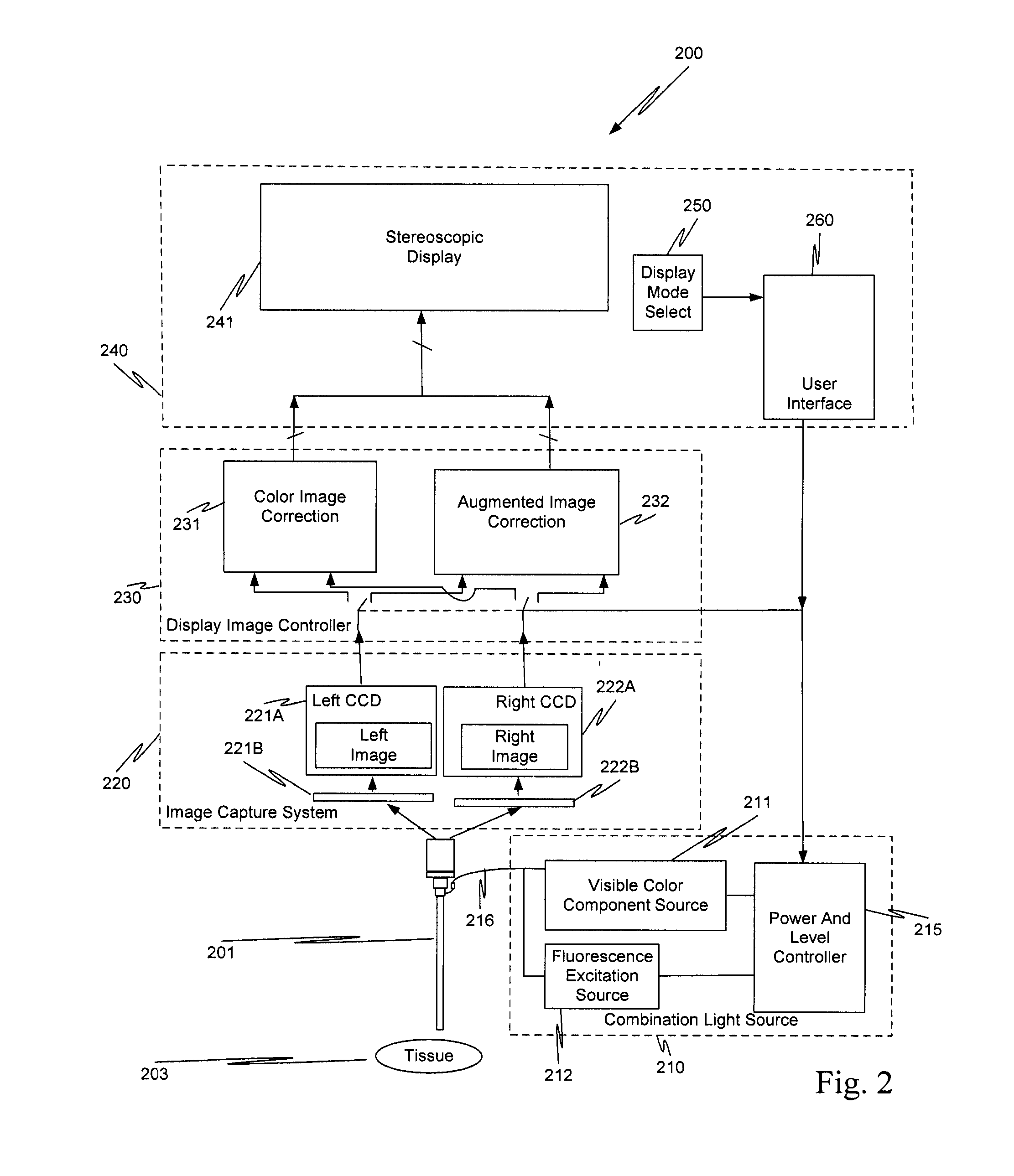 Method and system for fluorescent imaging with background surgical image composed of selective illumination spectra